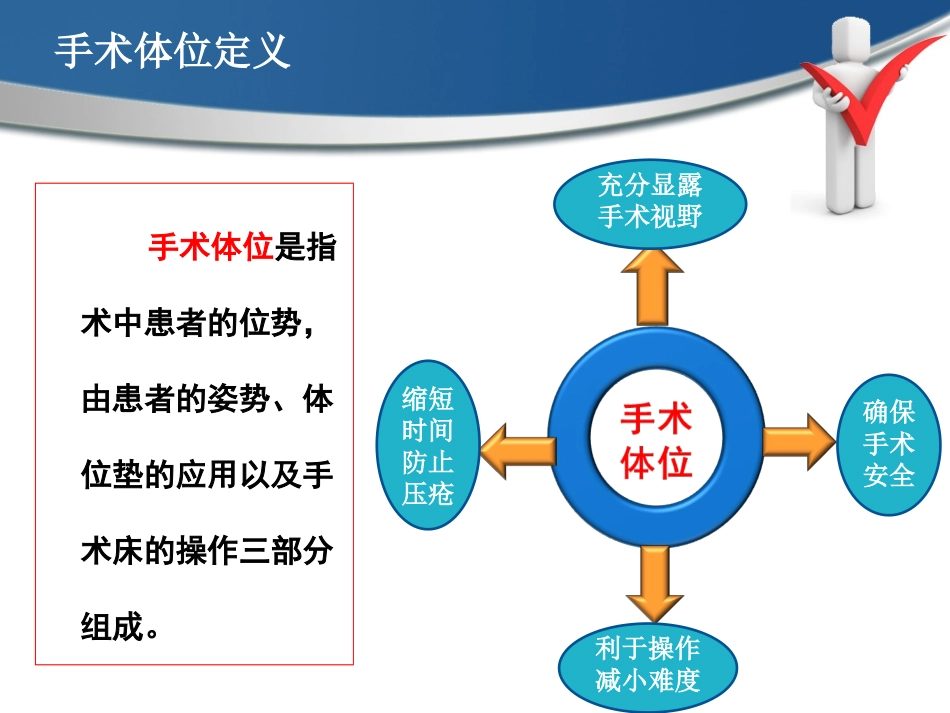 常见体位安置与防护_第2页