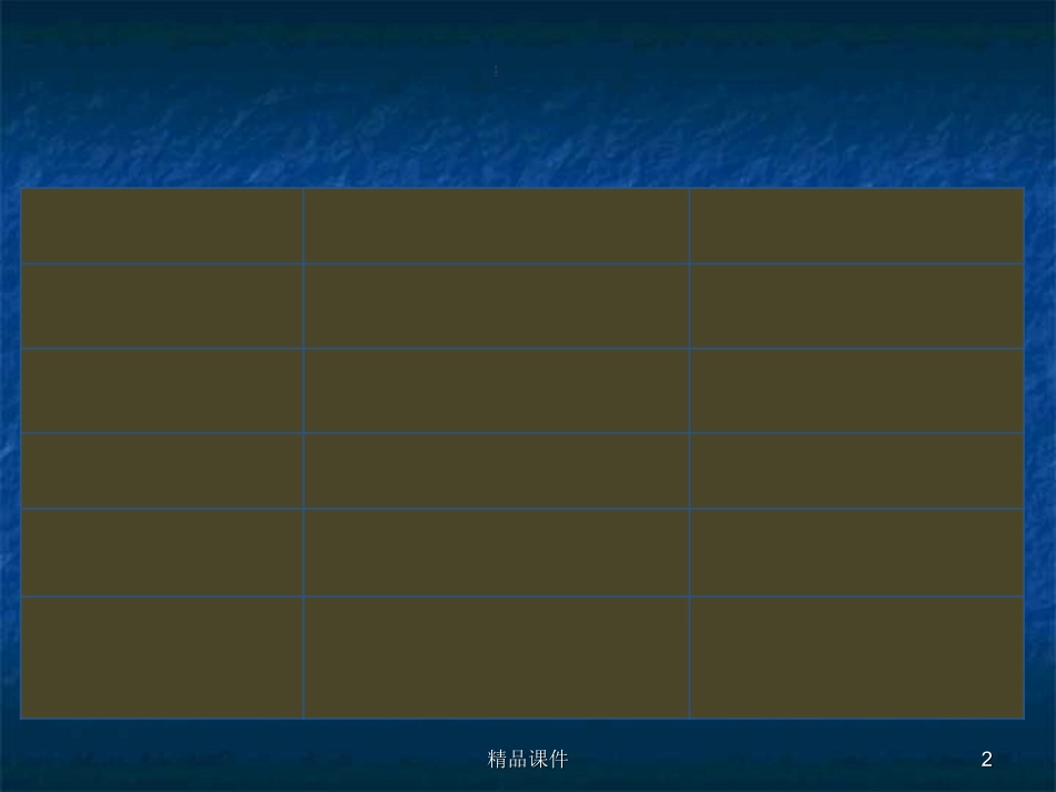 常见眩晕疾病课件_第1页