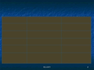 常见眩晕疾病课件