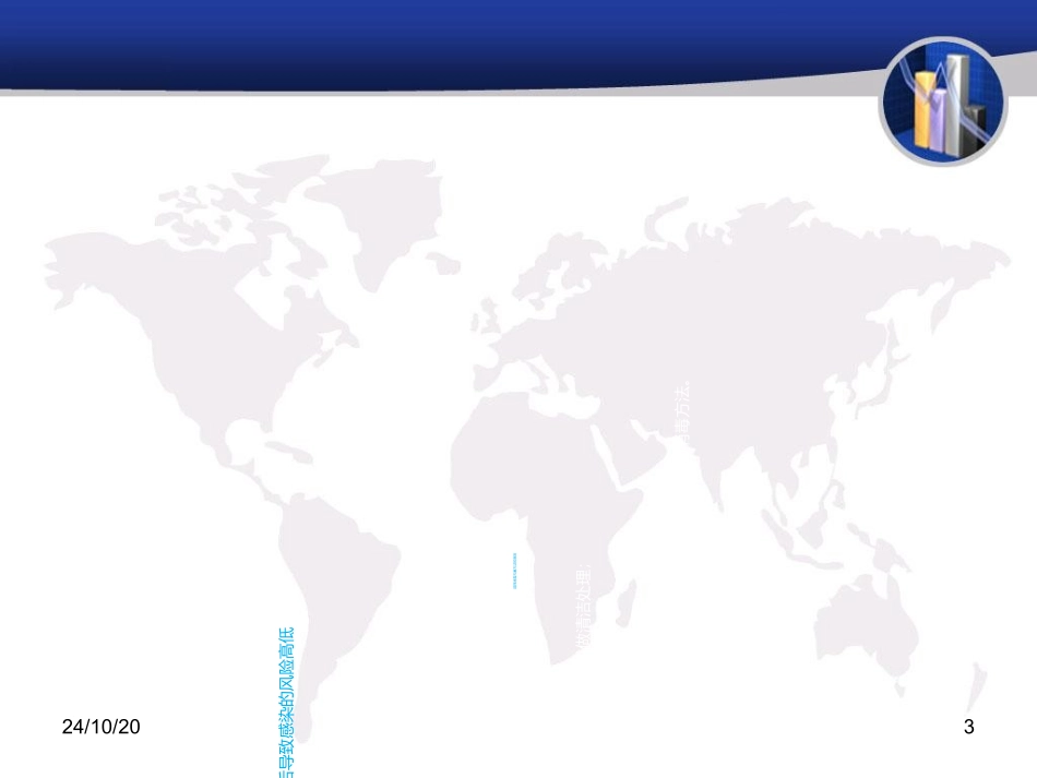 常用消毒与灭菌方法_第3页