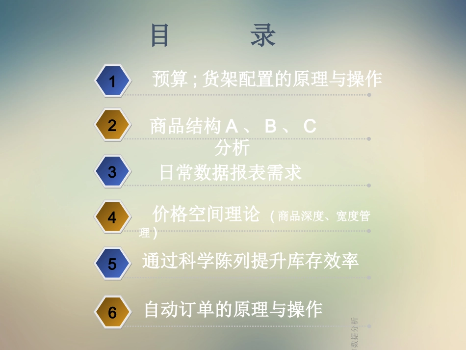 超市数据分析_第2页