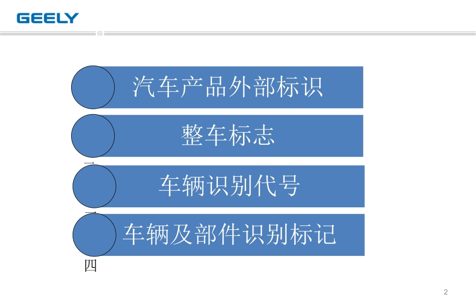 车辆部件标识要求_第2页