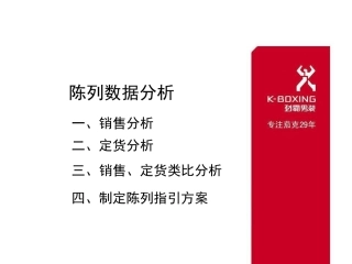 陈列数据分析