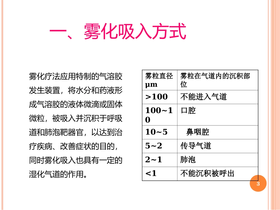 成人慢性气道疾病雾化吸入课件_第3页