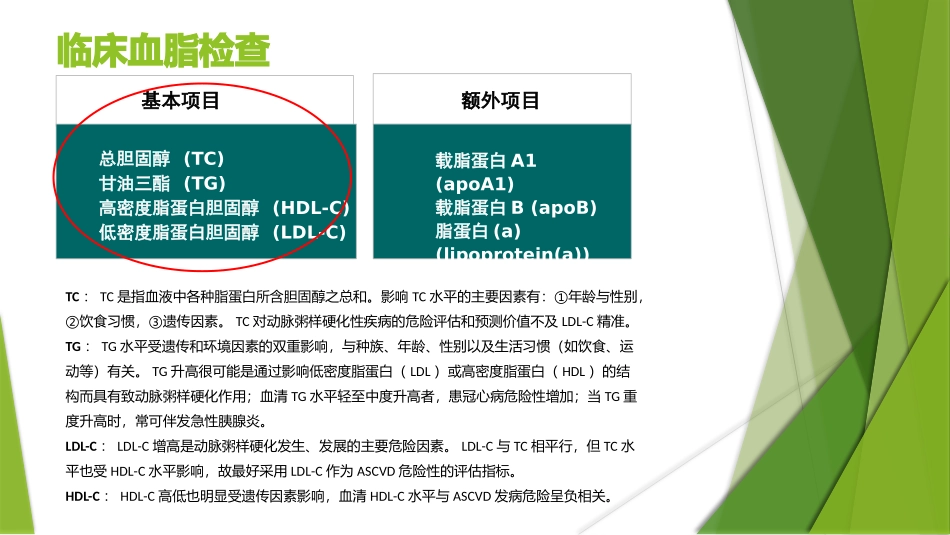 成人血脂异常_第2页