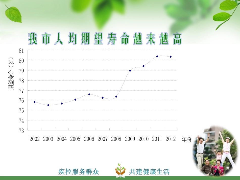 成人预防接种知识巡讲讲义_第3页
