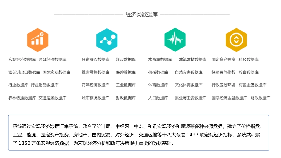 城市经济社会发展数据分析平台白皮书_第3页