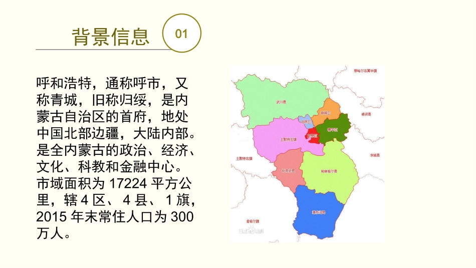 城市设计调研报告_第3页