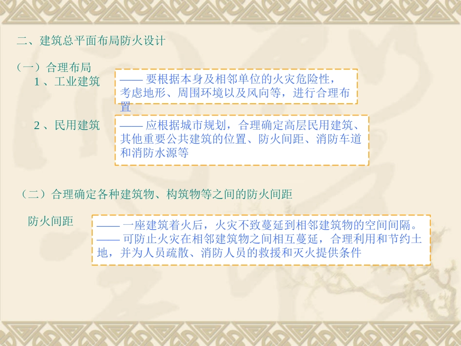 城市消防安全和建筑物之间的防火间距_第3页