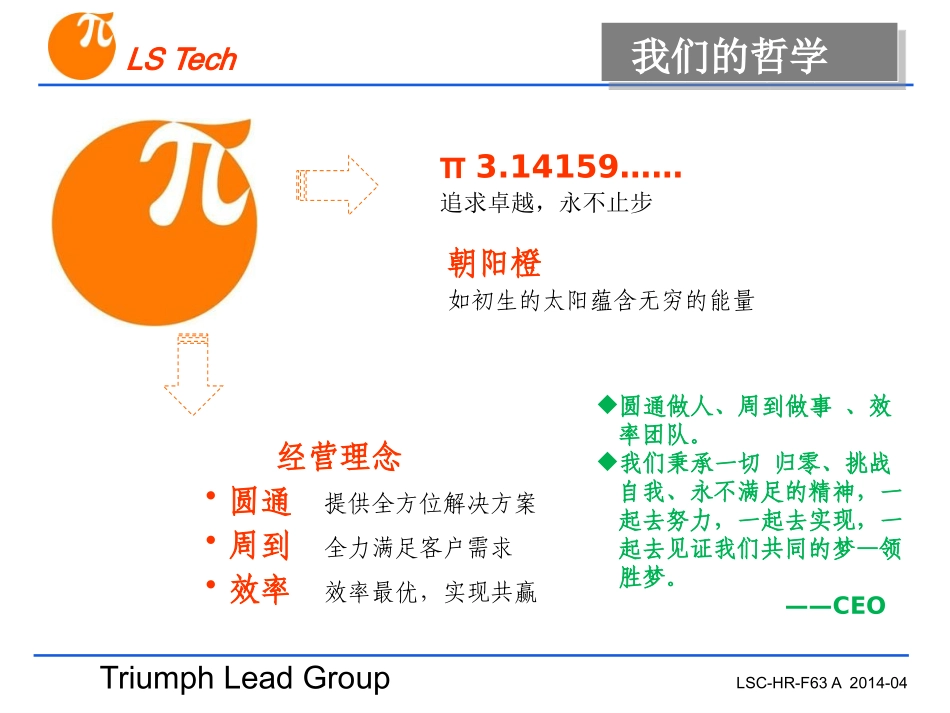程序文件编写方法培训_第2页