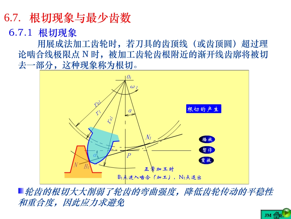 齿轮基础知识_第1页