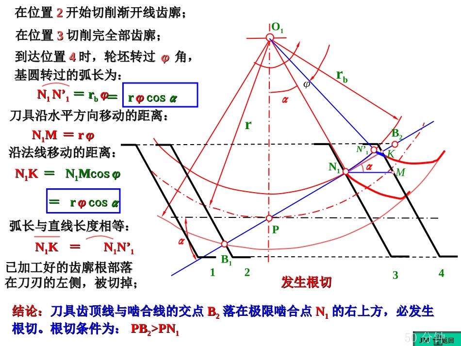 齿轮基础知识_第3页