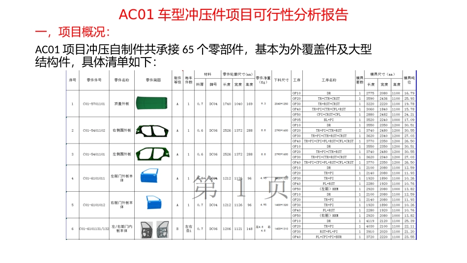 冲压制造可行性分析报告_第1页