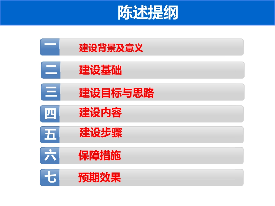 畜牧兽医专业教学资源库项目陈述某职业技术学院_第2页