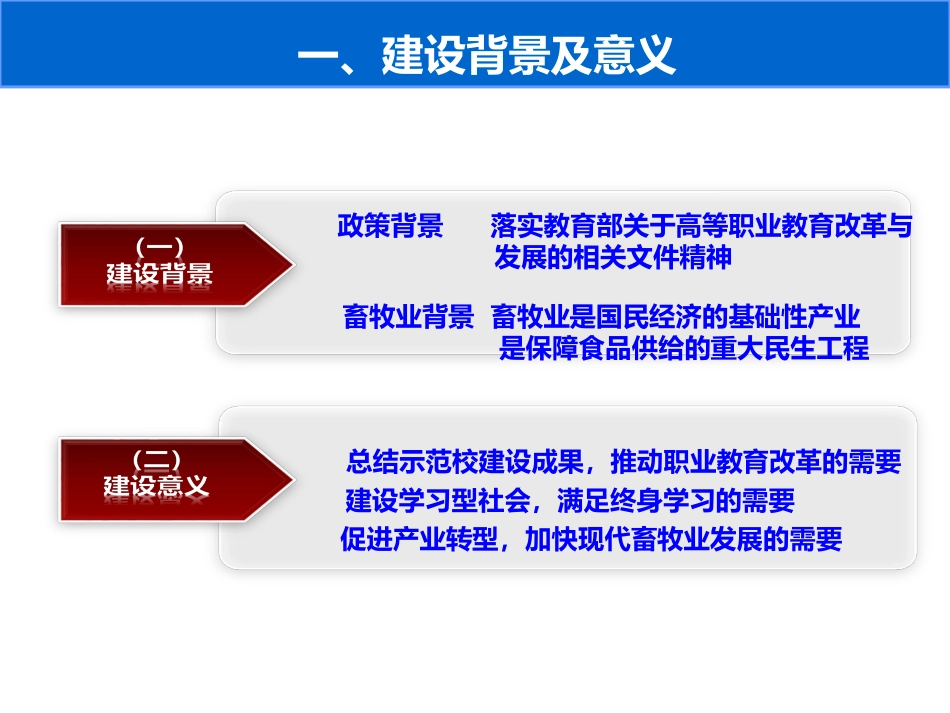 畜牧兽医专业教学资源库项目陈述某职业技术学院_第3页