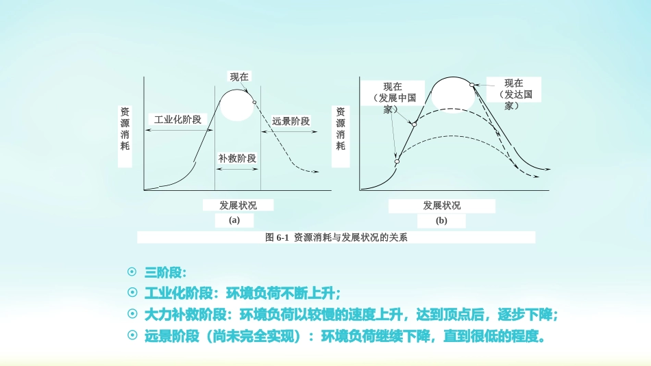 穿越环境高山_第3页