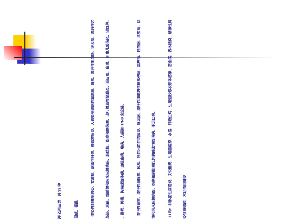 传染病培训讲义_第2页