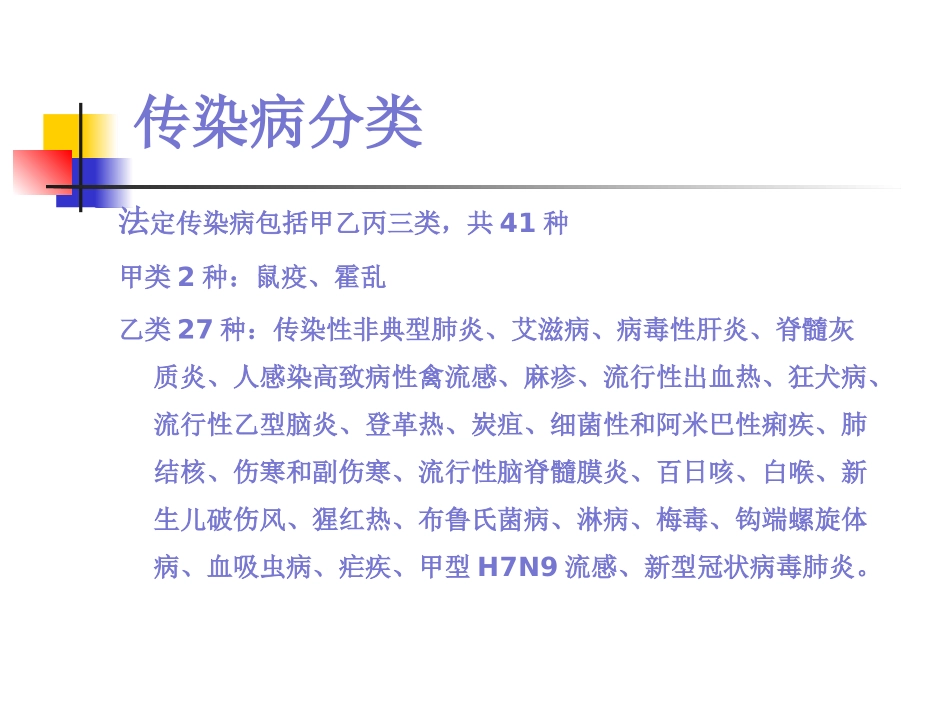 传染病疫情报告_第2页