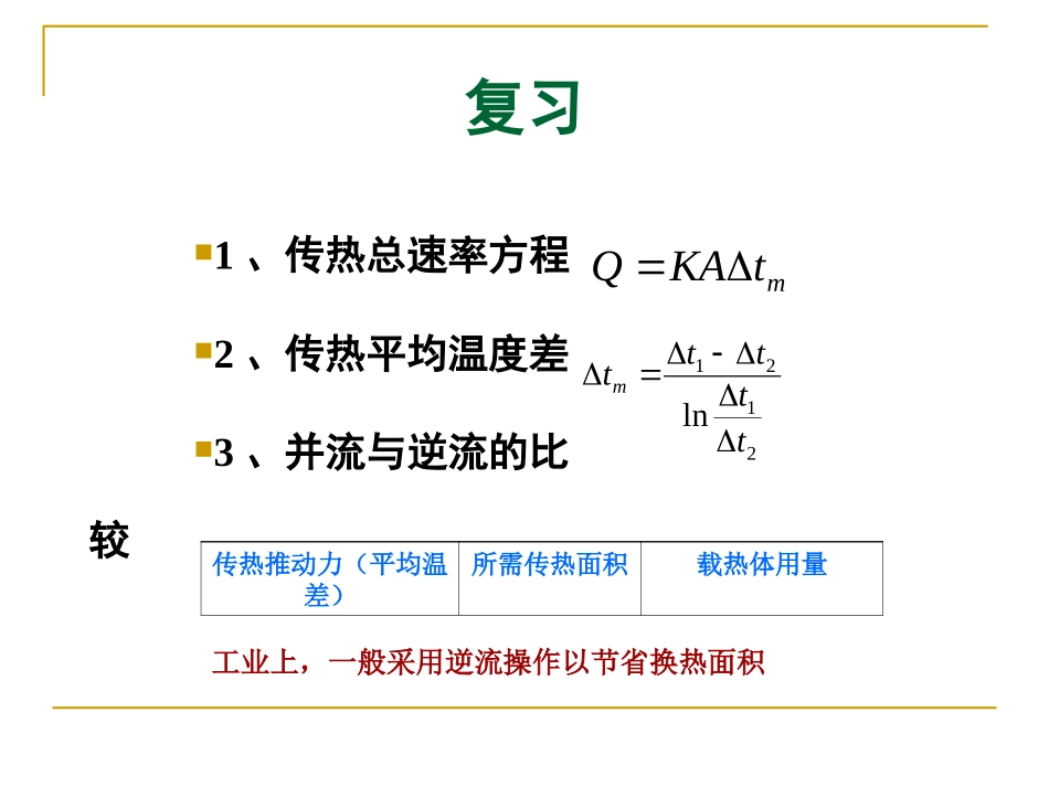 传热传热系数_第1页