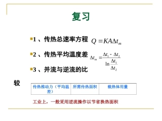 传热传热系数
