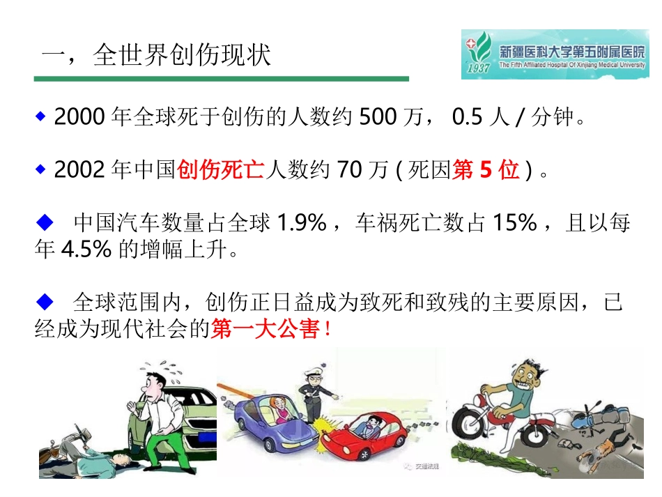 创伤评估与急救_第2页