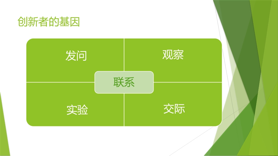 创新者的基因_第2页