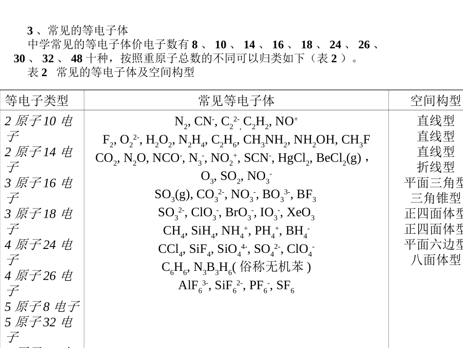 大派键教育课件教育课件_第3页