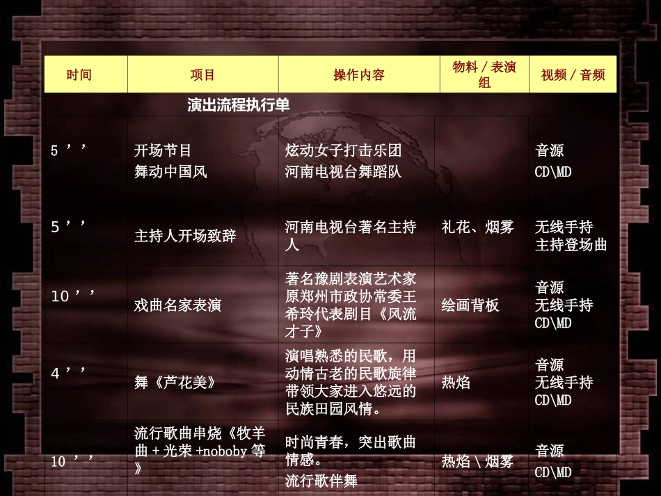 大型文艺晚会策划方案_第3页