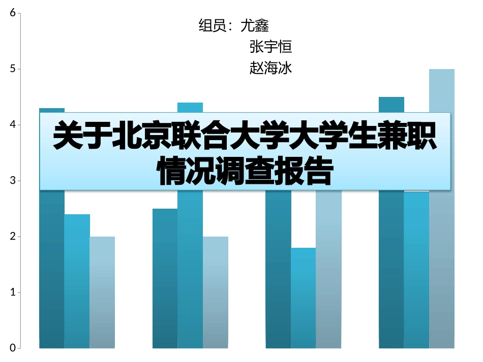 大学生兼职情况调查报告_第1页