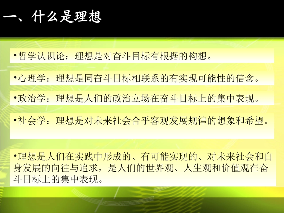 大学生理想信念调查报告_第2页