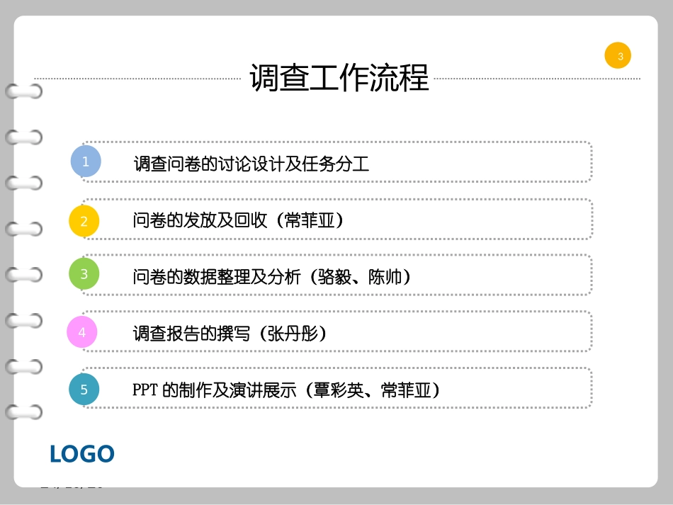 大学生恋爱观调查报告_第3页