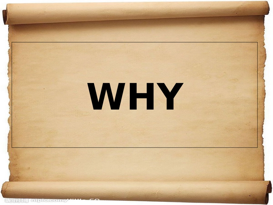 大学生未来住房需求分析报告_第2页