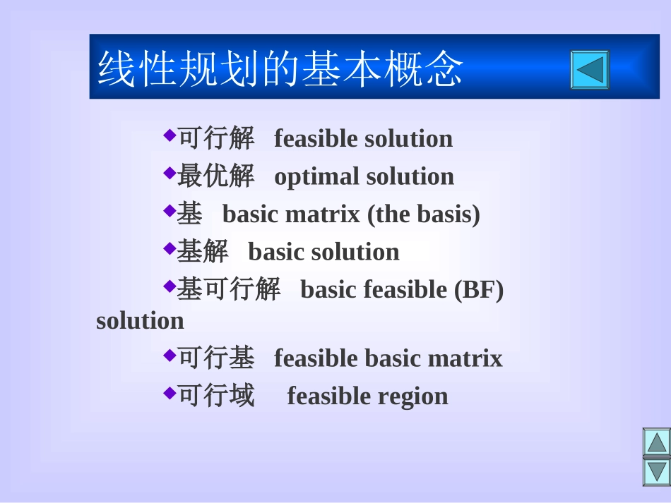 单纯形法求解_第1页
