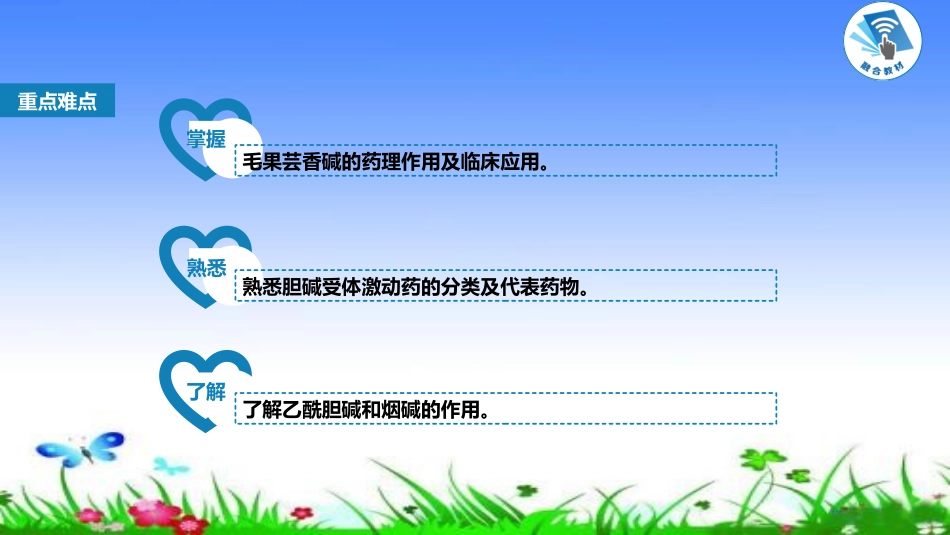 胆碱受体激动药_第2页