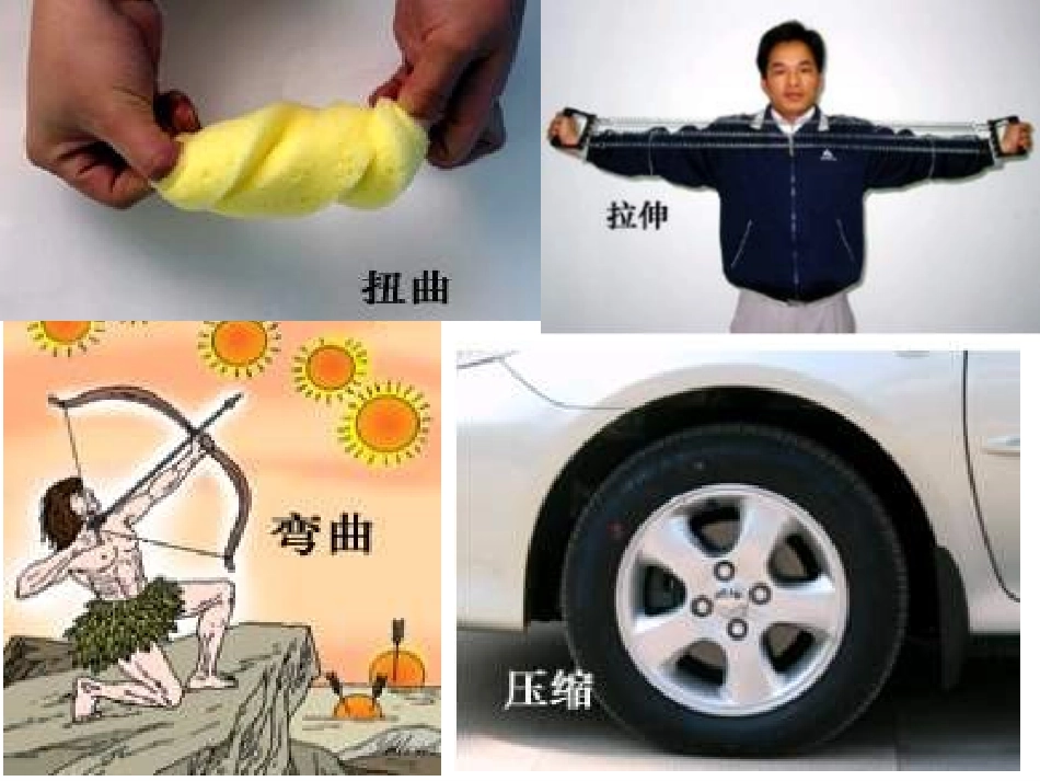 弹力课件较好_第3页