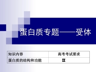 蛋白质专题受体