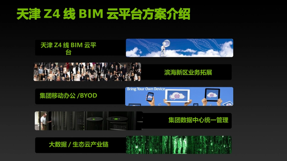 地铁BIM生态云设计系统方案_第3页