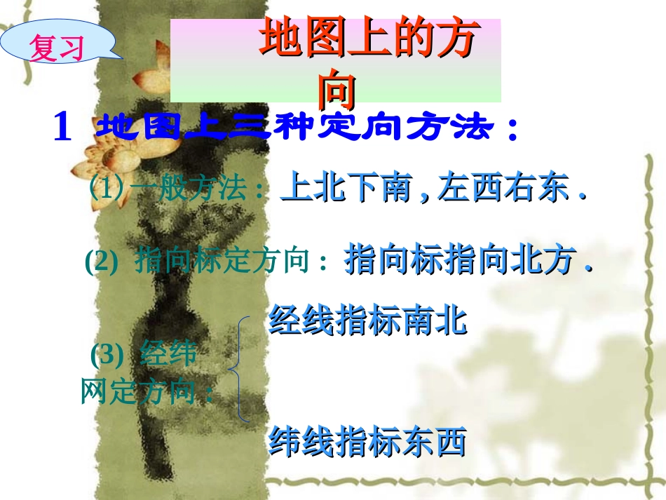 地图上的方向和图例_第2页