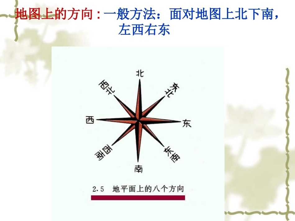 地图上的方向和图例_第3页