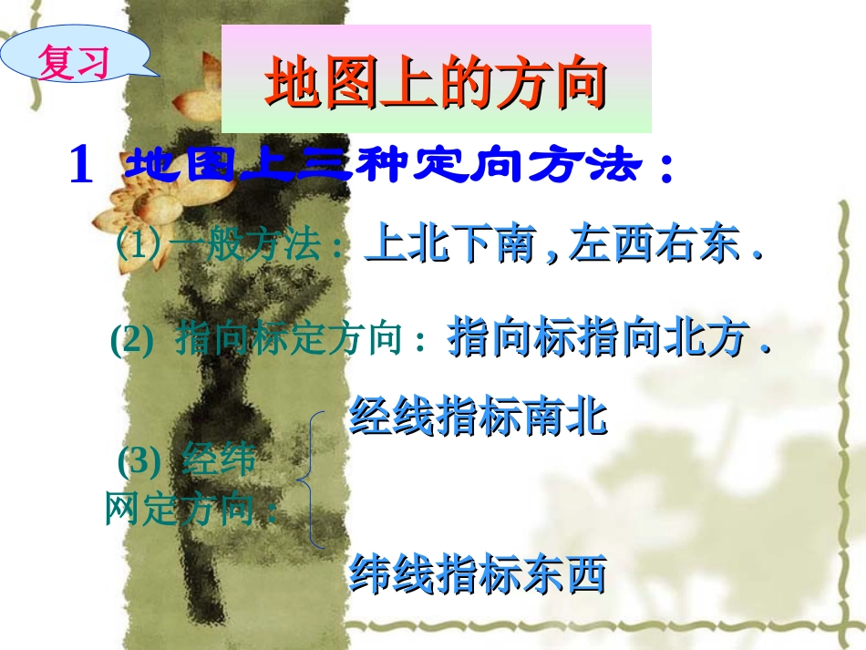 地图上的方向和图例讲解_第2页