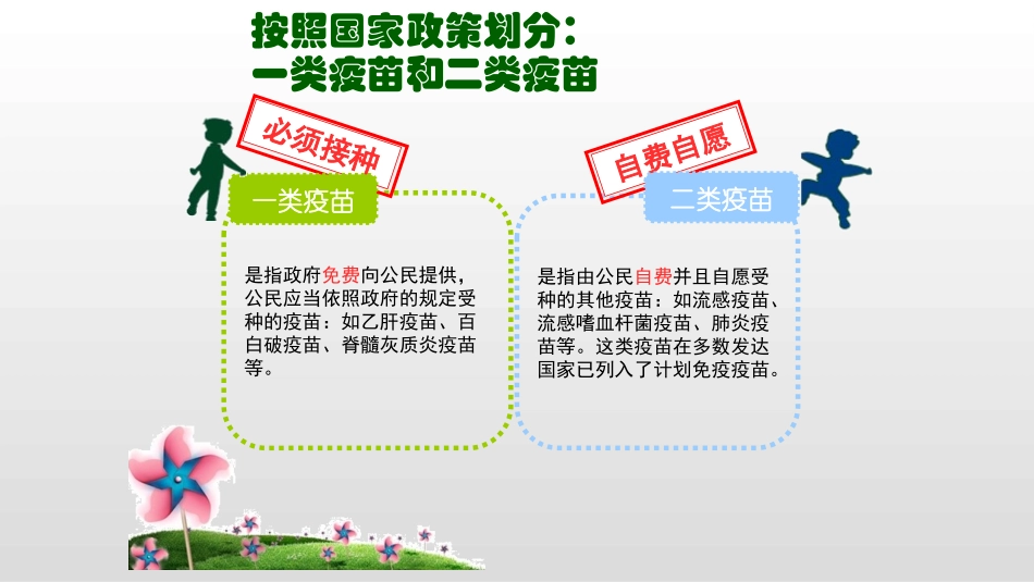 登录疫苗接种指南_第2页