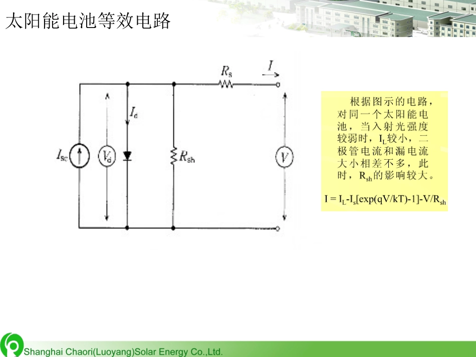 低效率分析培训资料_第3页