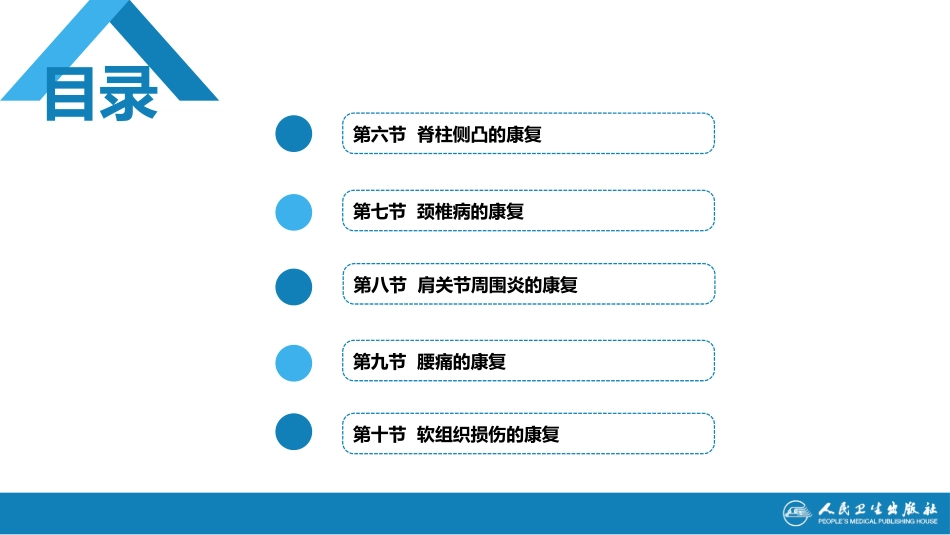 第二节骨关节炎的康复_第3页