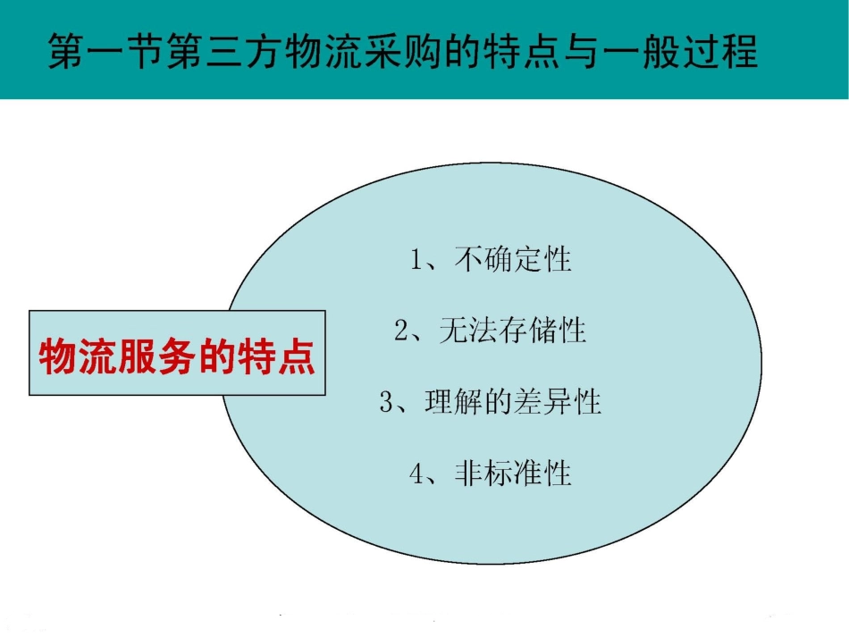 第三方物流招投标_第3页