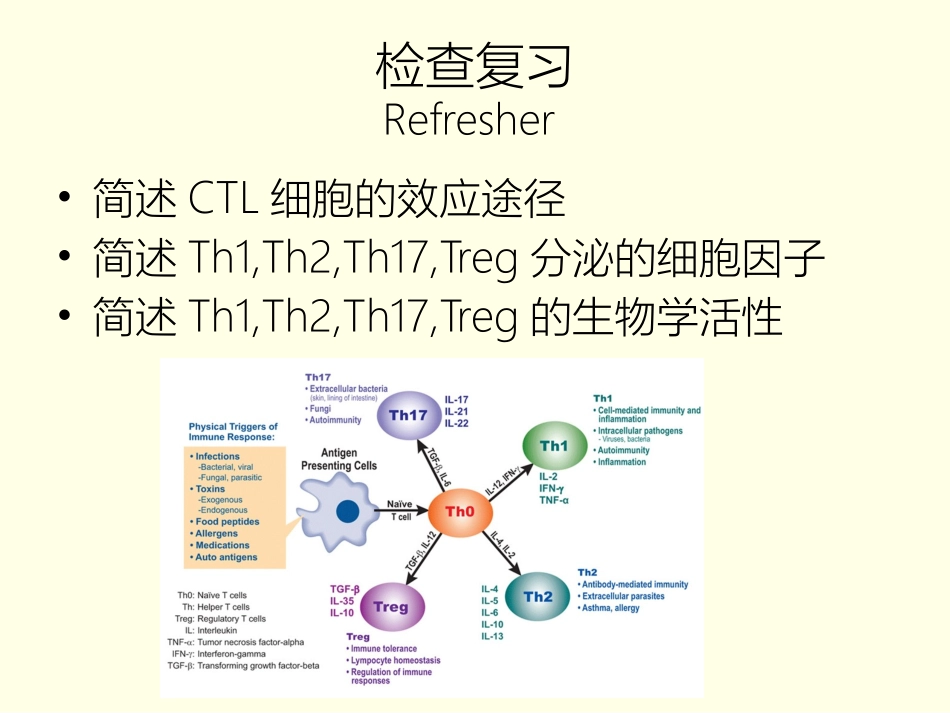 第十二讲细胞因子下_第2页