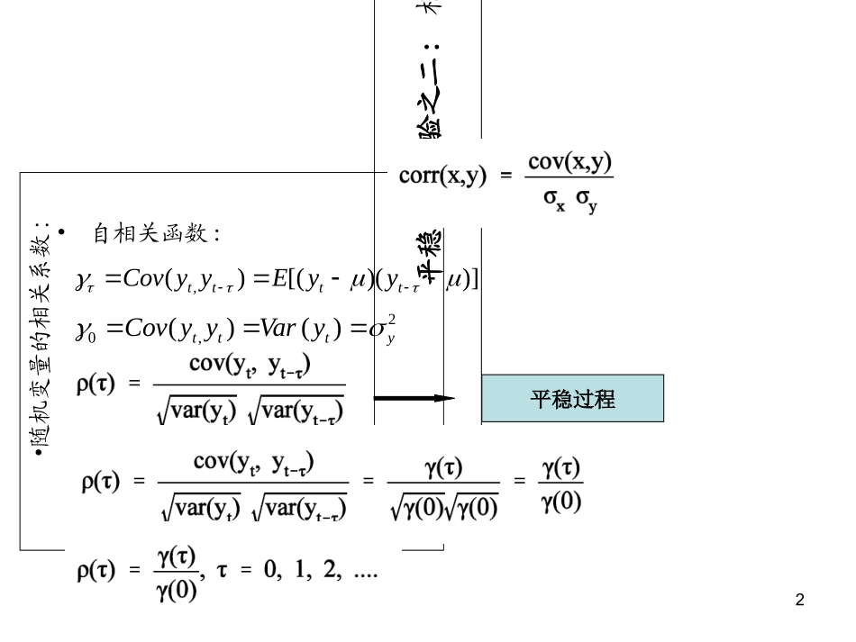 第五讲时间序列的平稳性检验_第2页