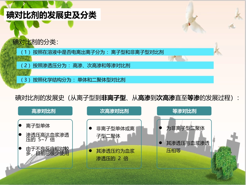 碘造影剂过敏反应的预防及处理原则_第3页