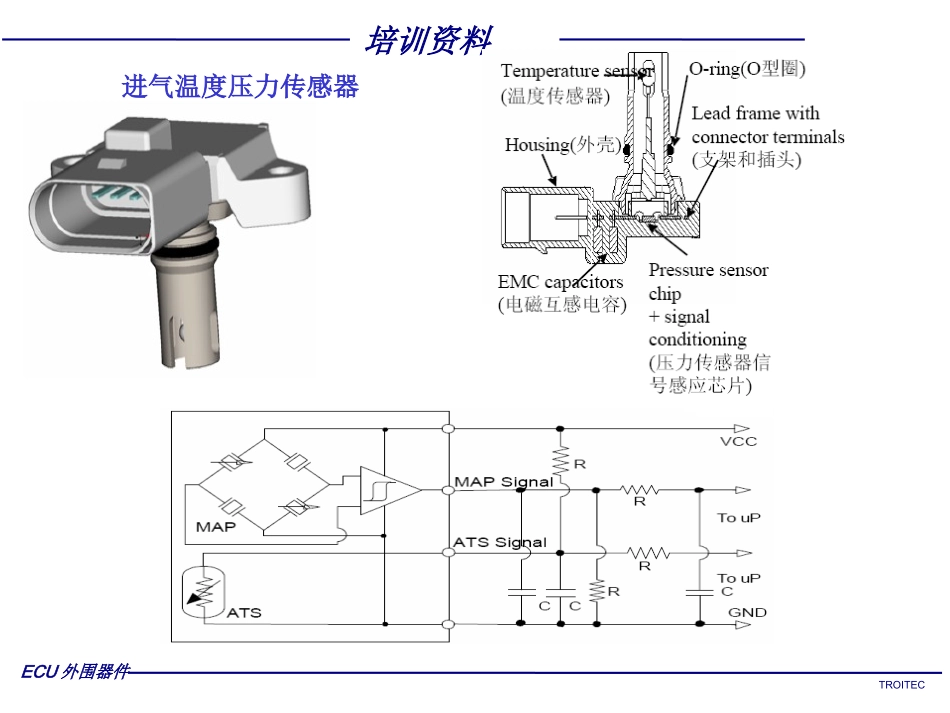电控器件培训课件_第3页