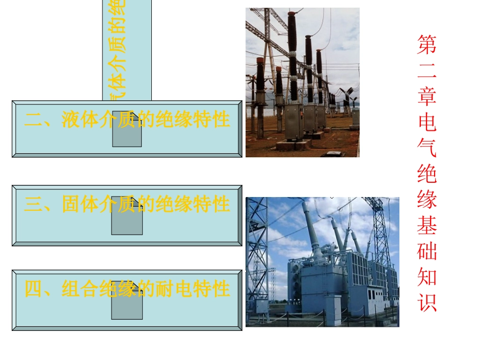 电气绝缘基础知识_第1页