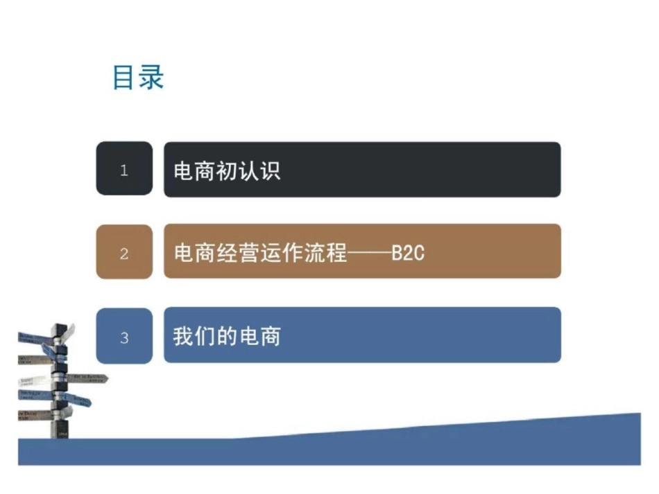 电商培训课件_第1页